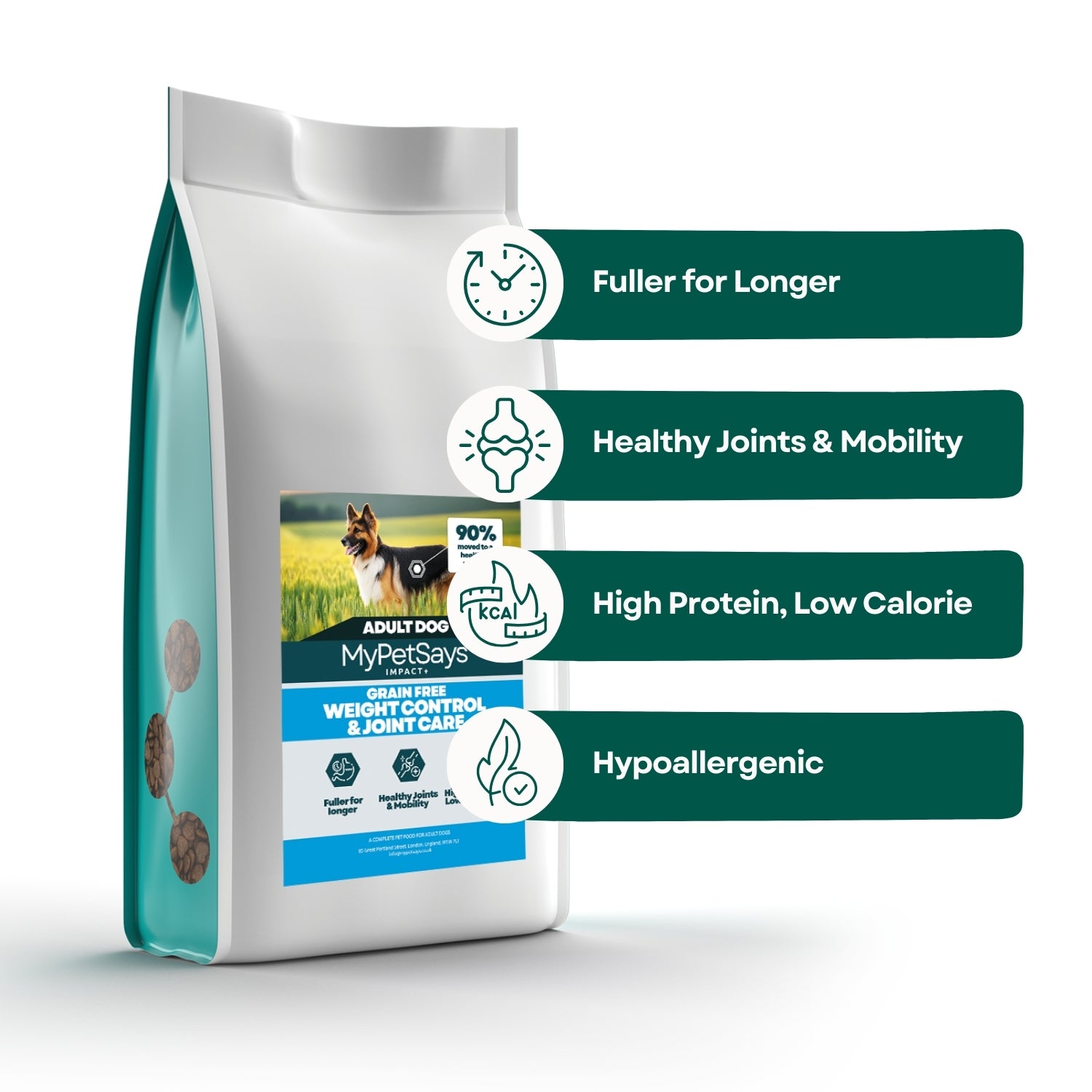 Benefits of Impact+ Hypoallergenic Dog Food for Weight Control and Joint Care-WhiteFish