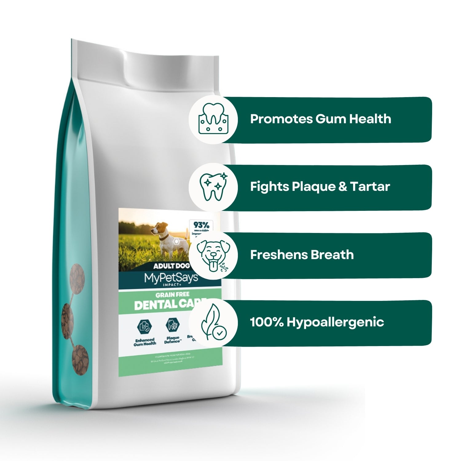 Benefits of Hydrolysed Dog Food for Dental Care