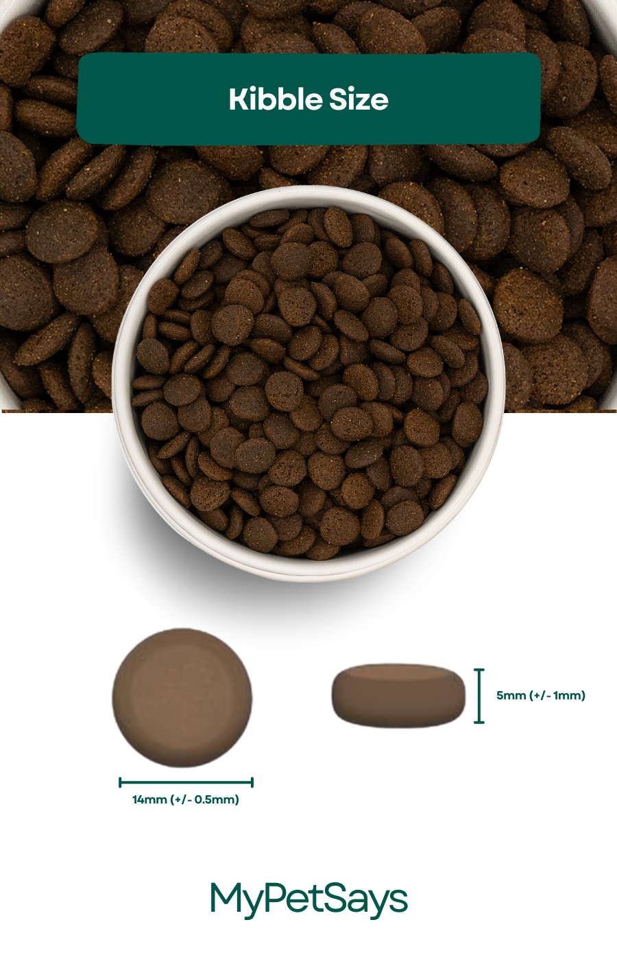 Wilderness 80 Grain Free Dog Food For All Lifestages -  Duck, Pork, Turkey & Angus Beef